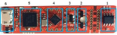 Infineon TLI5012B_E1000_MS2GO 1932162