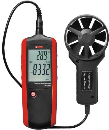 RS PRO  1938696