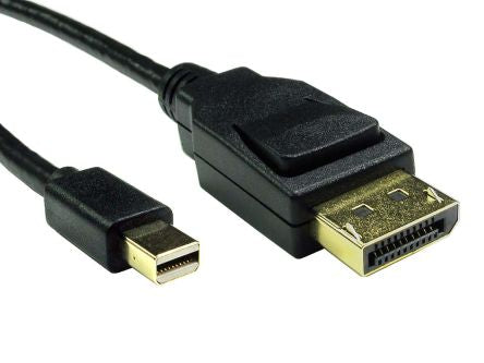 RS PRO 1954903