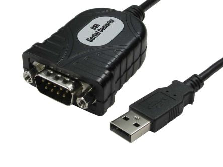 RS PRO 1954915