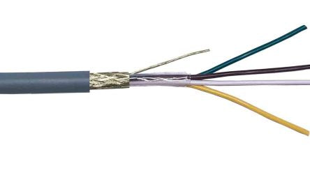 RS PRO 1959505