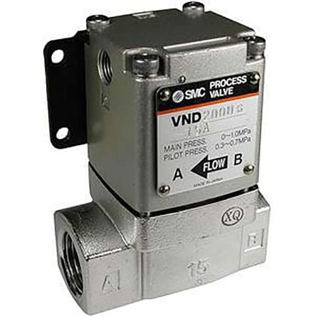SMC EVND400DS-F25A-L 1961159