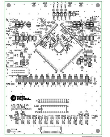 Maxim Integrated MAX17843EVKIT# 2003860