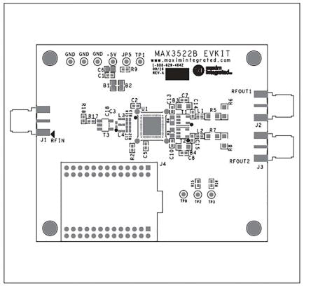Maxim Integrated MAX3522BEVKIT# 2003867