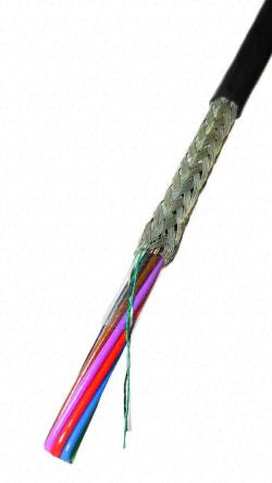 RS PRO 6 2024864