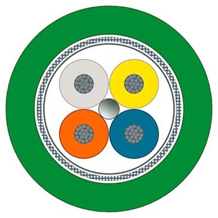 Siemens 6XV1870-2F 2033269