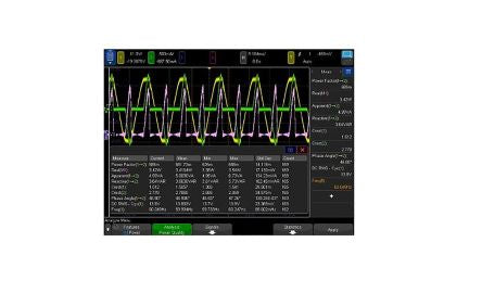 Keysight Technologies D4000PWRA 12 Month 2042146