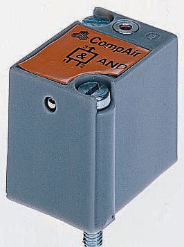 Parker PLL-C10 410527