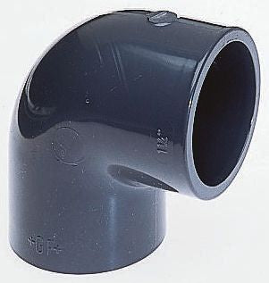Georg Fischer 721100111 2790626