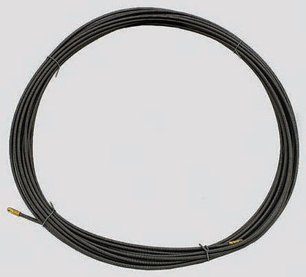 RS PRO  2902560