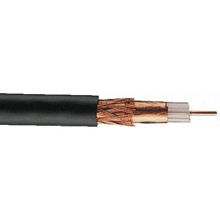 RS PRO 5217887