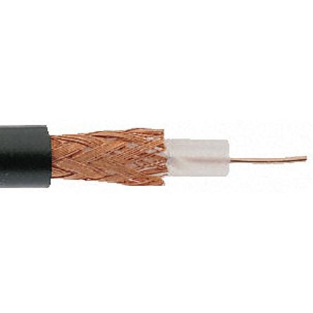 RS PRO 5218032