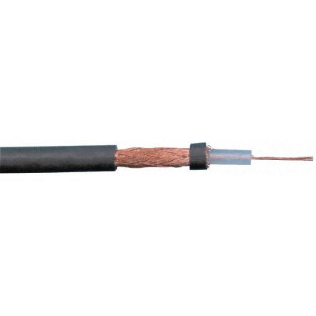 RS PRO 5218054