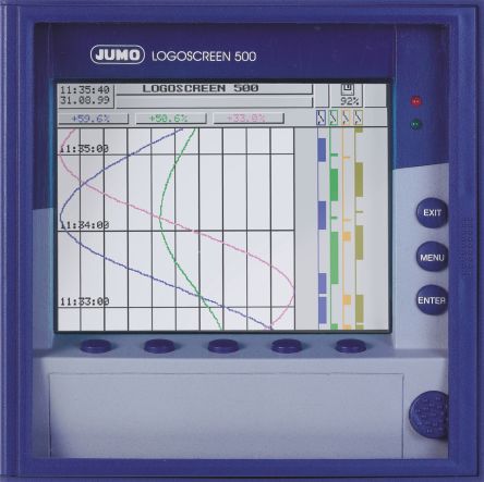 Jumo PCA3000-Programm . 6129286