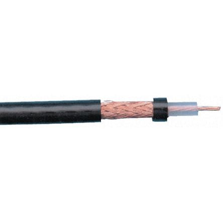 RS PRO 5218357
