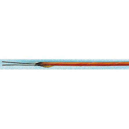 RS PRO 4071523