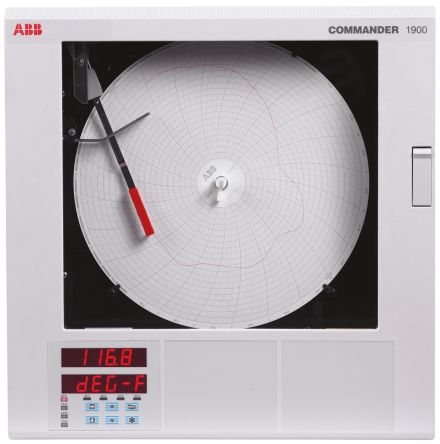 ABB C1912 KA0012 00000 STD 4557099