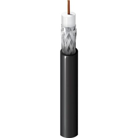 RS PRO 5203030