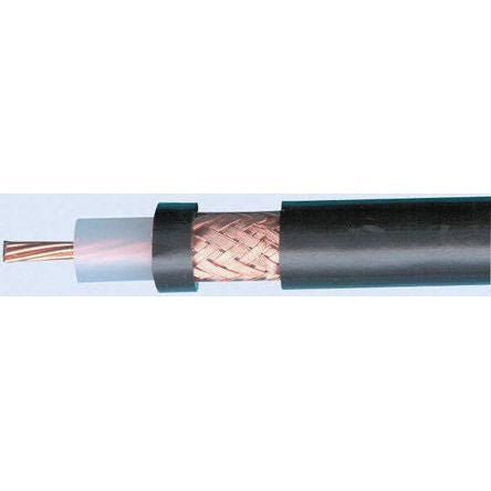 RS PRO  6655827