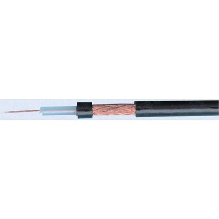 RS PRO 6655851