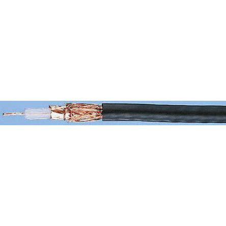 RS PRO 6655883