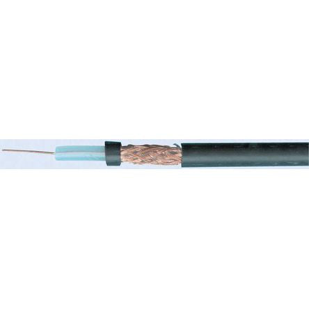 RS PRO 6655889