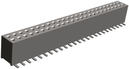 HARWIN M50-3102545 6810724