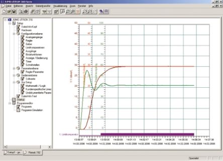Jumo Setup-Programm dTRON300 6841655