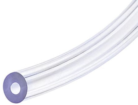 RS PRO  7010603