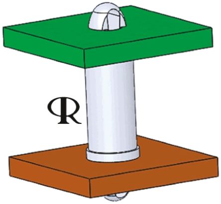 Richco DLCBST-3-01 7212626