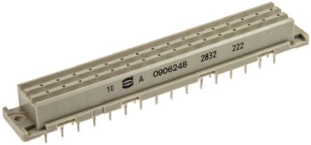 HARTING 09062482832222 7577973