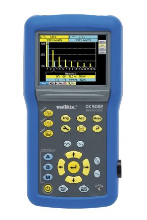 Metrix OX5022-C 7588945