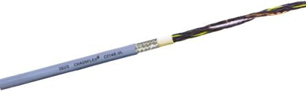 Igus CF140.15.04.UL 7654058