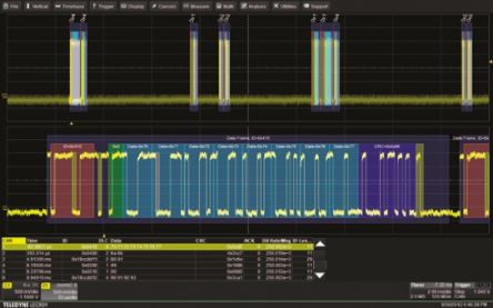 Teledyne LeCroy HDO4K-UART-RS232BUS TD 8787679