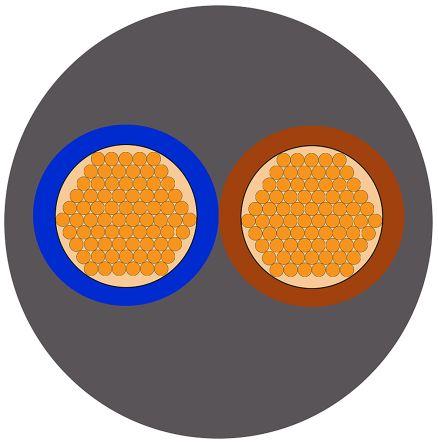 RS PRO  7755877