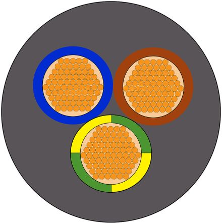 RS PRO  7755883