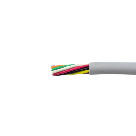 Alpha Wire 79060 SL005 7871846