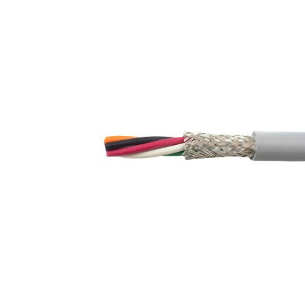 Alpha Wire 79104 SL005 7871907