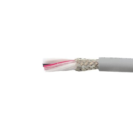 Alpha Wire 79116 SL005 7871919
