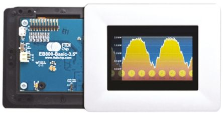 Bridgetek VM800B50A-PL 7877052