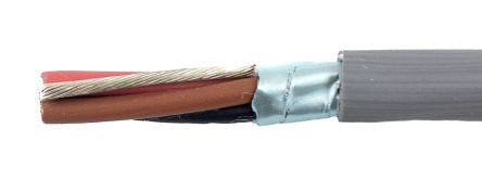 Alpha Wire 77103 SL005 7879774