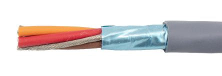 Alpha Wire 77104 SL005 7879777