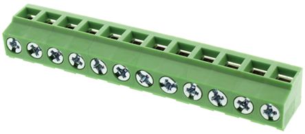 RS PRO 7901095