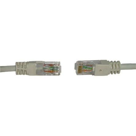 RS PRO 7917093