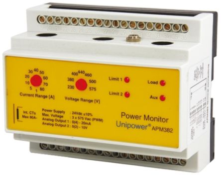 Unipower APM382 7934115