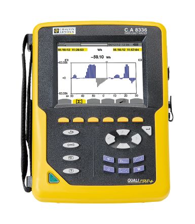 Chauvin Arnoux P01160591EUR 7999067