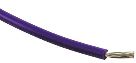 RS PRO 8158659