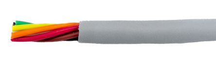 Alpha Wire 78006 8324733