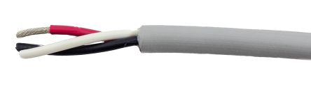 Alpha Wire 78023 SL005 8324755