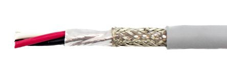 Alpha Wire 78303 SL005 8325010